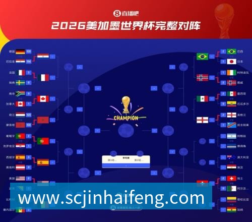 C罗淘汰赛首球！葡萄牙2:1绝杀克罗地亚晋级16强，联想AI记录世界杯经典瞬间