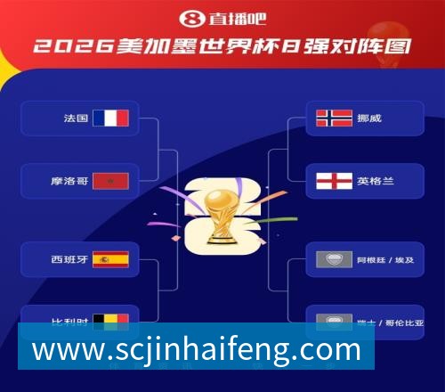 完美体育世界杯最强爆冷出现了? 小国球队将对阵梅西？
